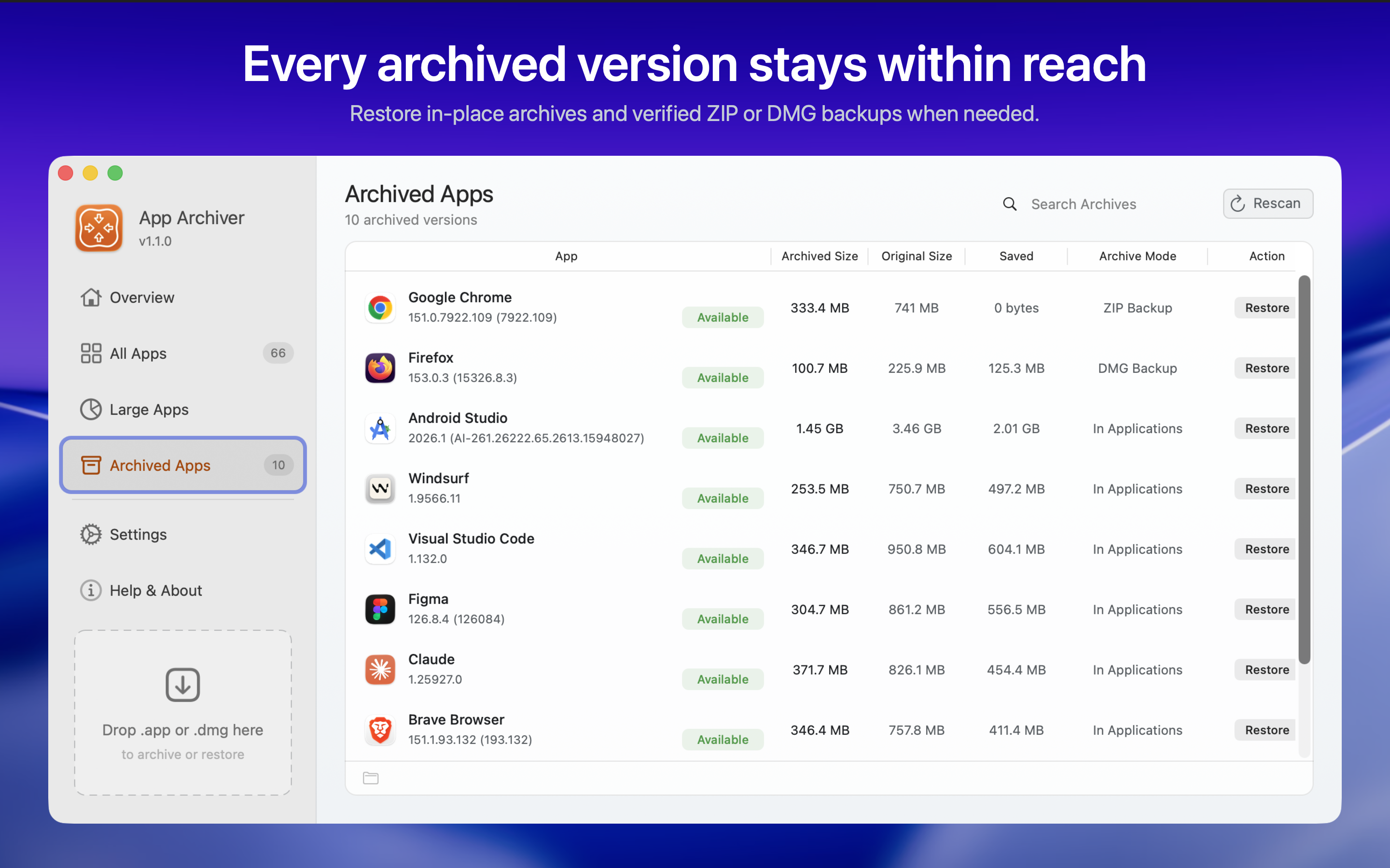 Archived Apps view listing in-place archives and verified ZIP or DMG backups ready to restore